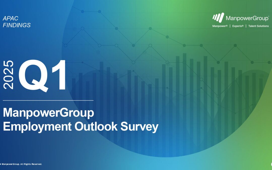 ManpowerGroup Employment Outlook Survey Q1-2025