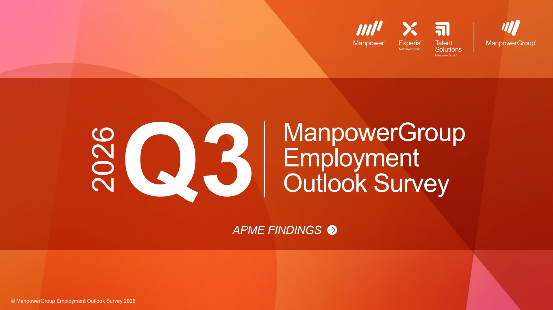 ManpowerGroup Employment Outlook Survey Q3-2026