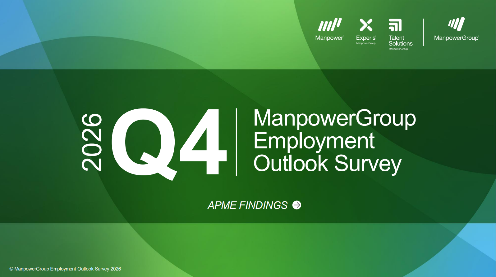 ManpowerGroup Employment Outlook Survey Q4-2026